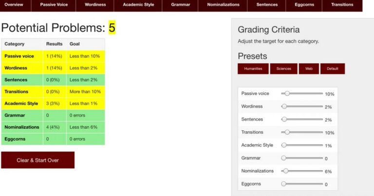 Top 30 Grammar Checking Tools - #26 Grammark