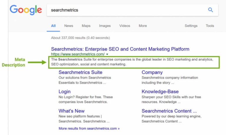 Perfect Example of Meta Descriptions by Searchmetrics