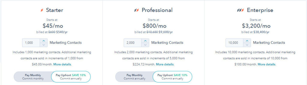 tiering price Hubspot example