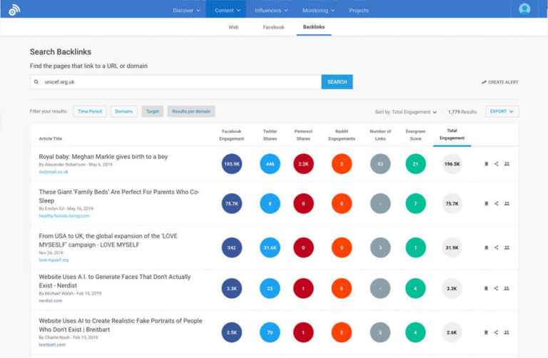 buzzsumo social media and link building