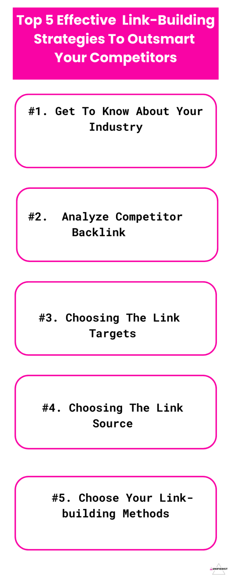 effective link building guide to outsmart your competitors