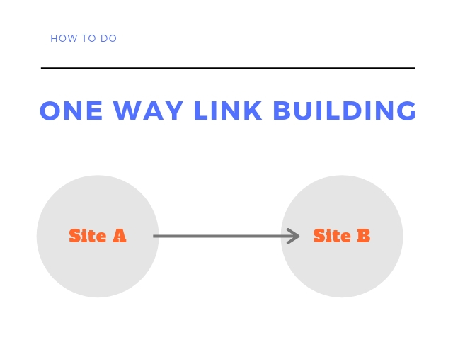 one way link building