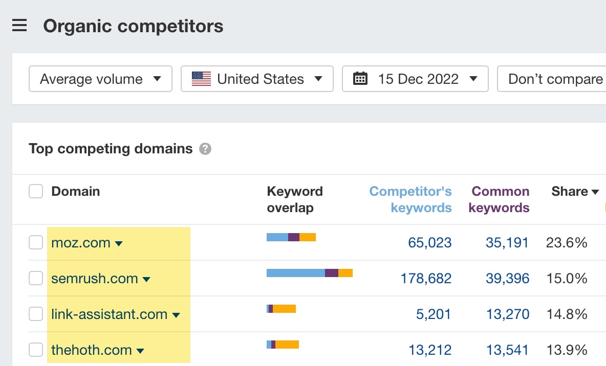 Effective Link Building Guide: How to Outsmart Your Competitors ...