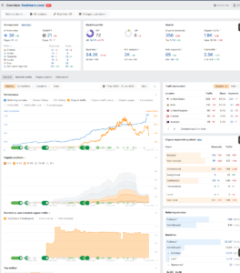 Overview_ freshlearn.com_ - Ahrefs